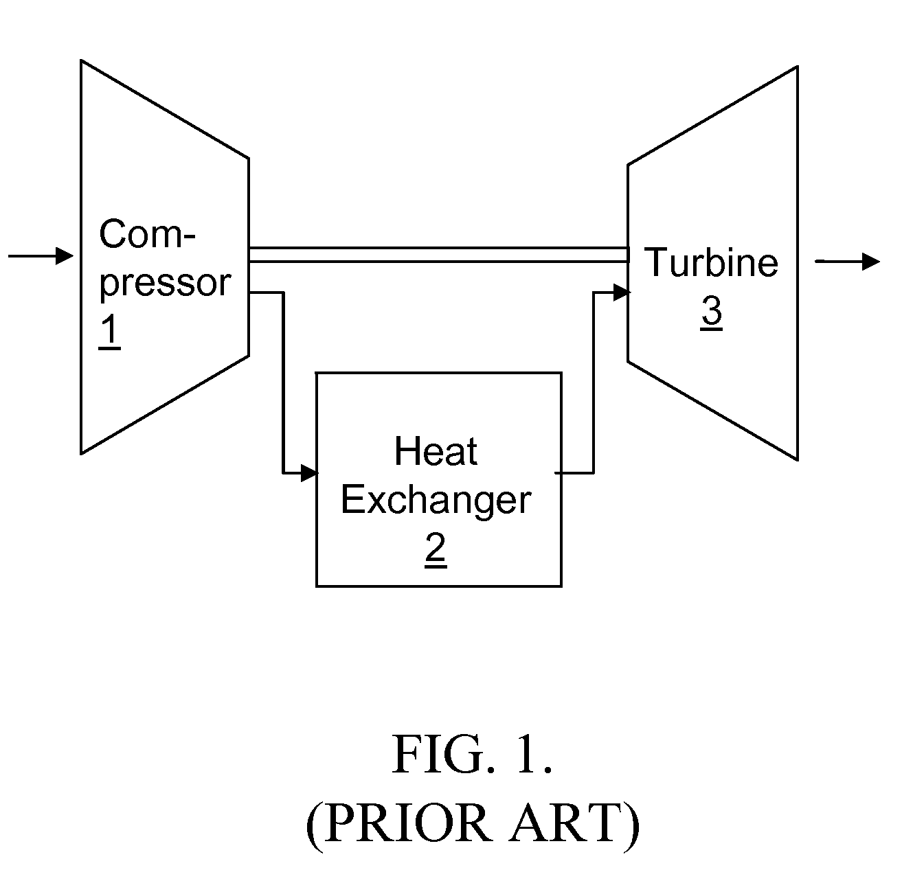 Centrifugal Air Cycle Air Conditioner