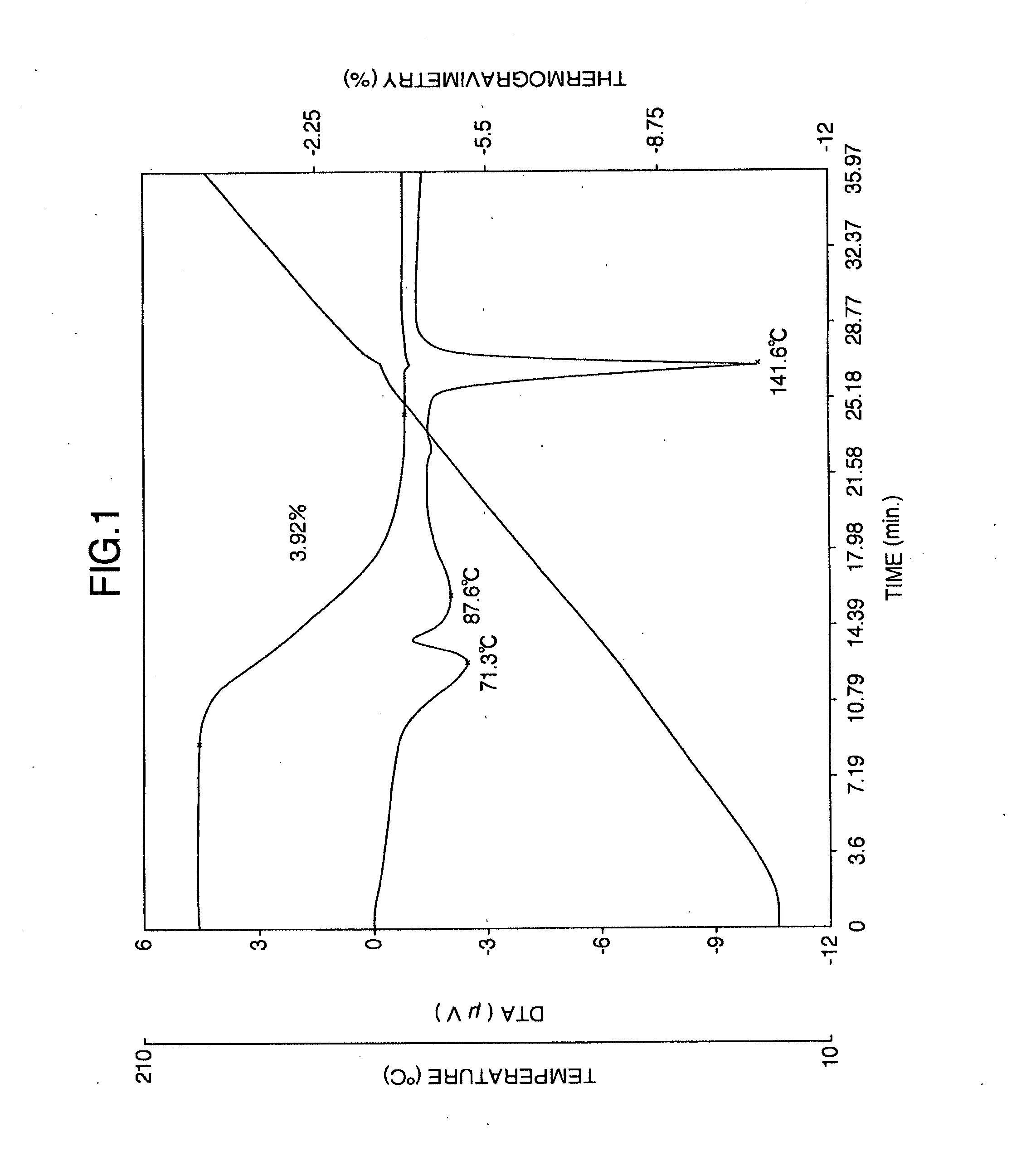 Carbostyril derivatives and serotonin reuptake inhibitors for treatment of mood disorders