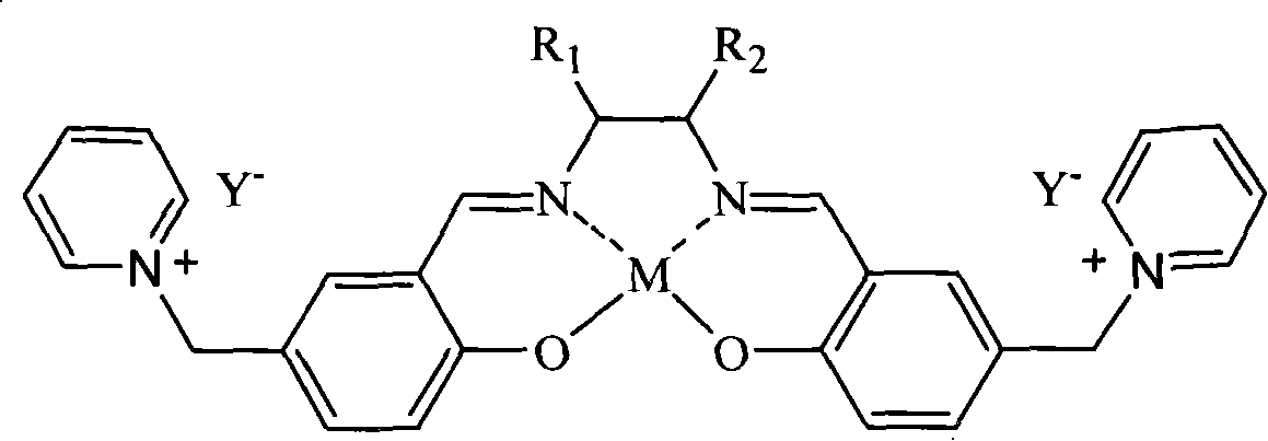 Salen metallic catalyst and preparation method