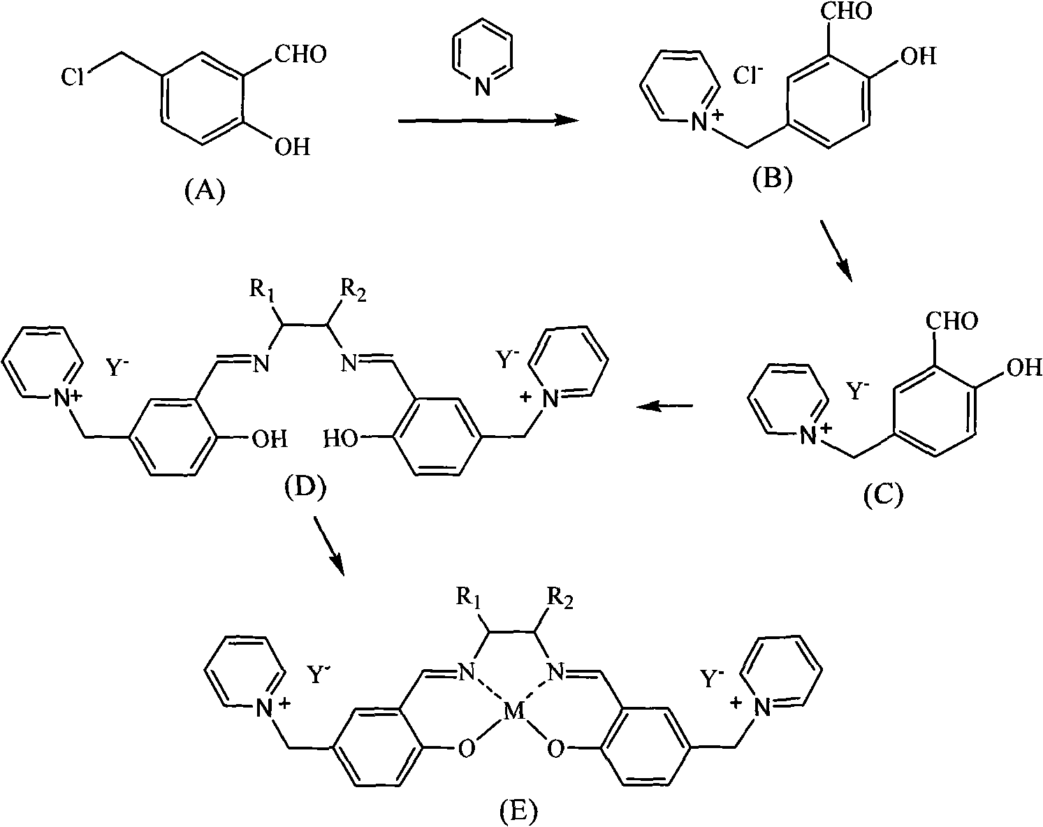 Salen metallic catalyst and preparation method