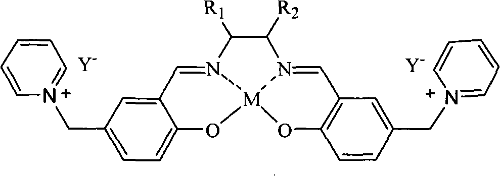 Salen metallic catalyst and preparation method