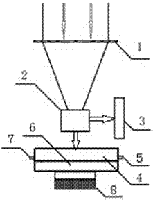 Photoelectric-thermoelectric-hot water composite system utilizing full spectrum of unitary solar energy