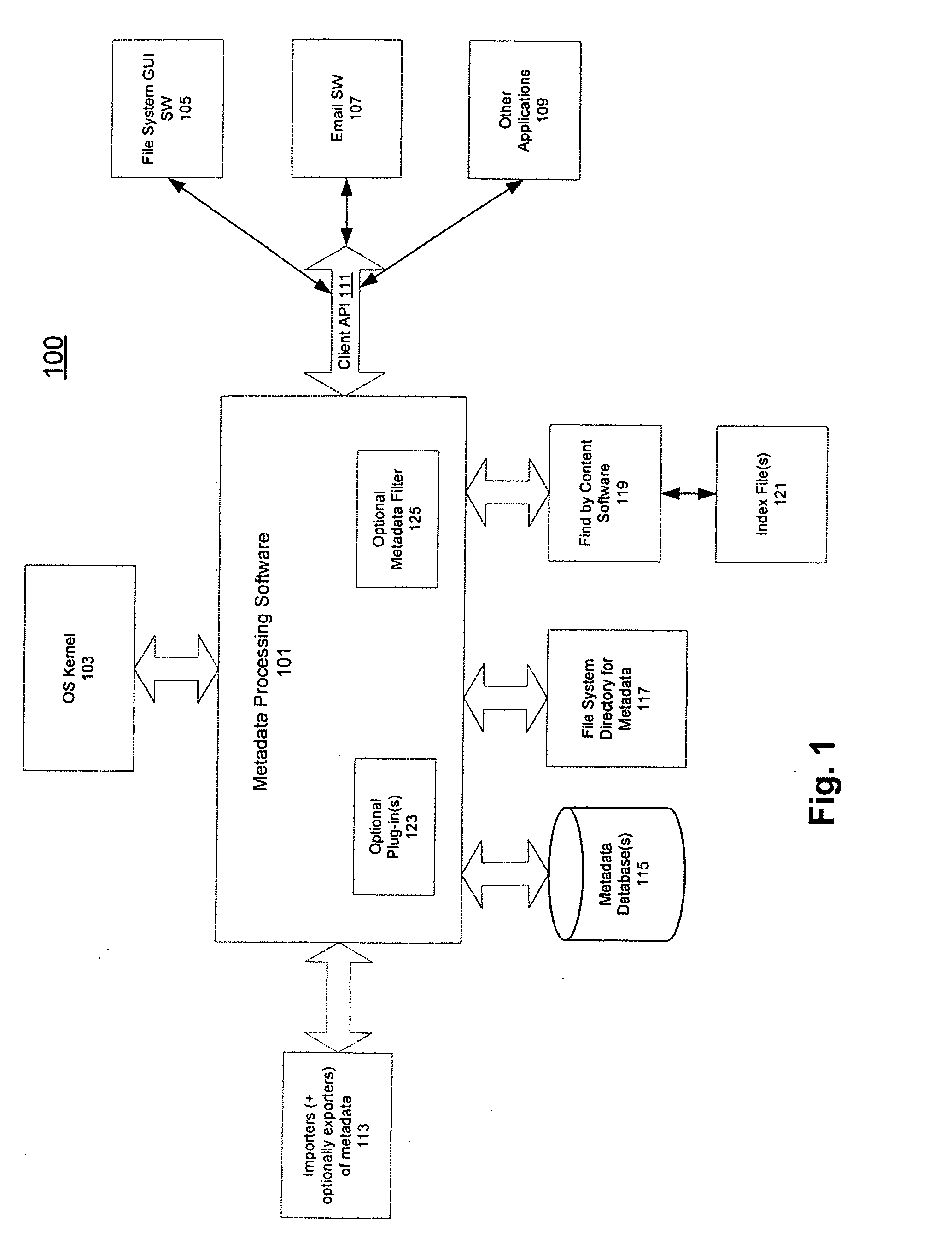 Method and apparatus for processing metadata