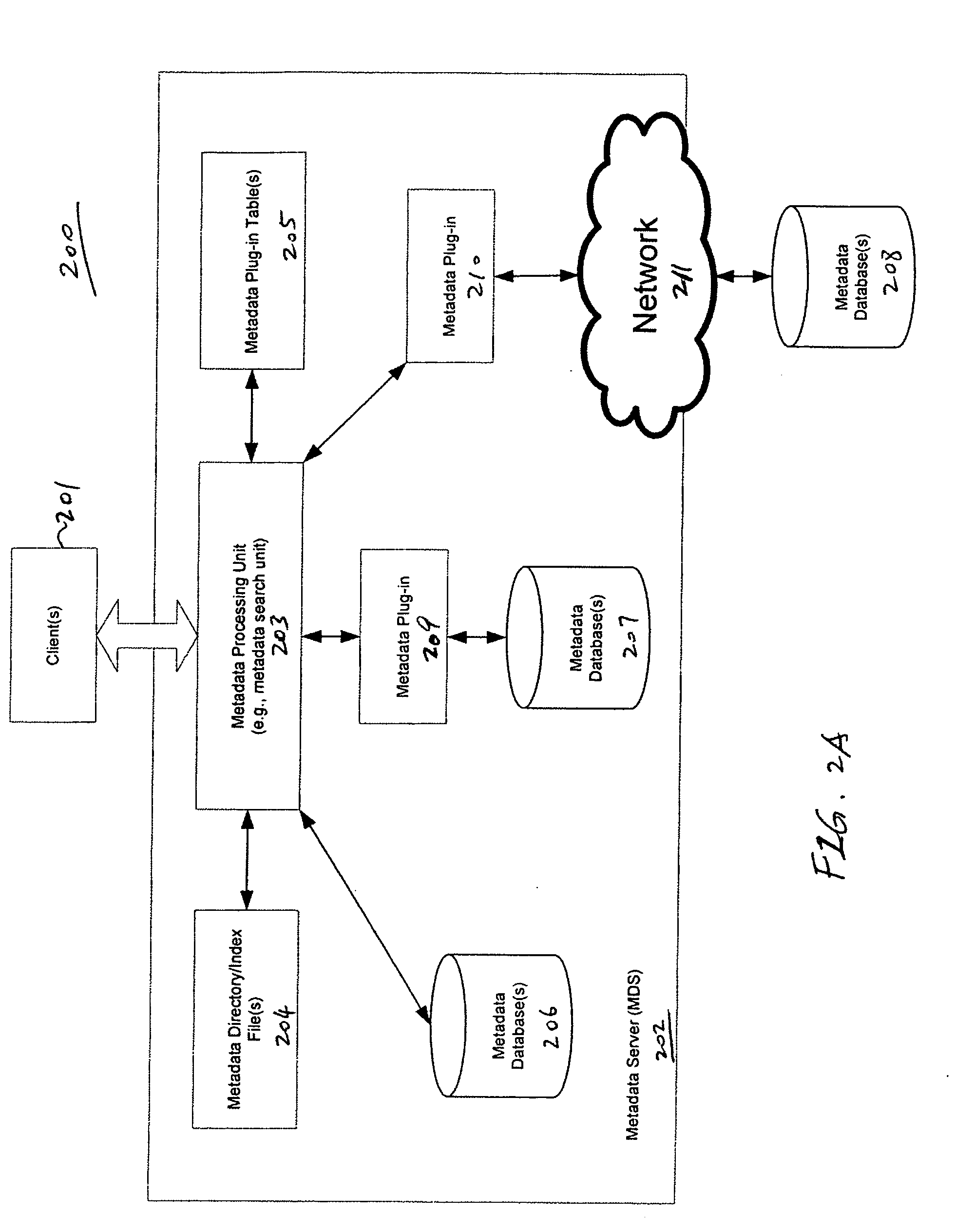 Method and apparatus for processing metadata