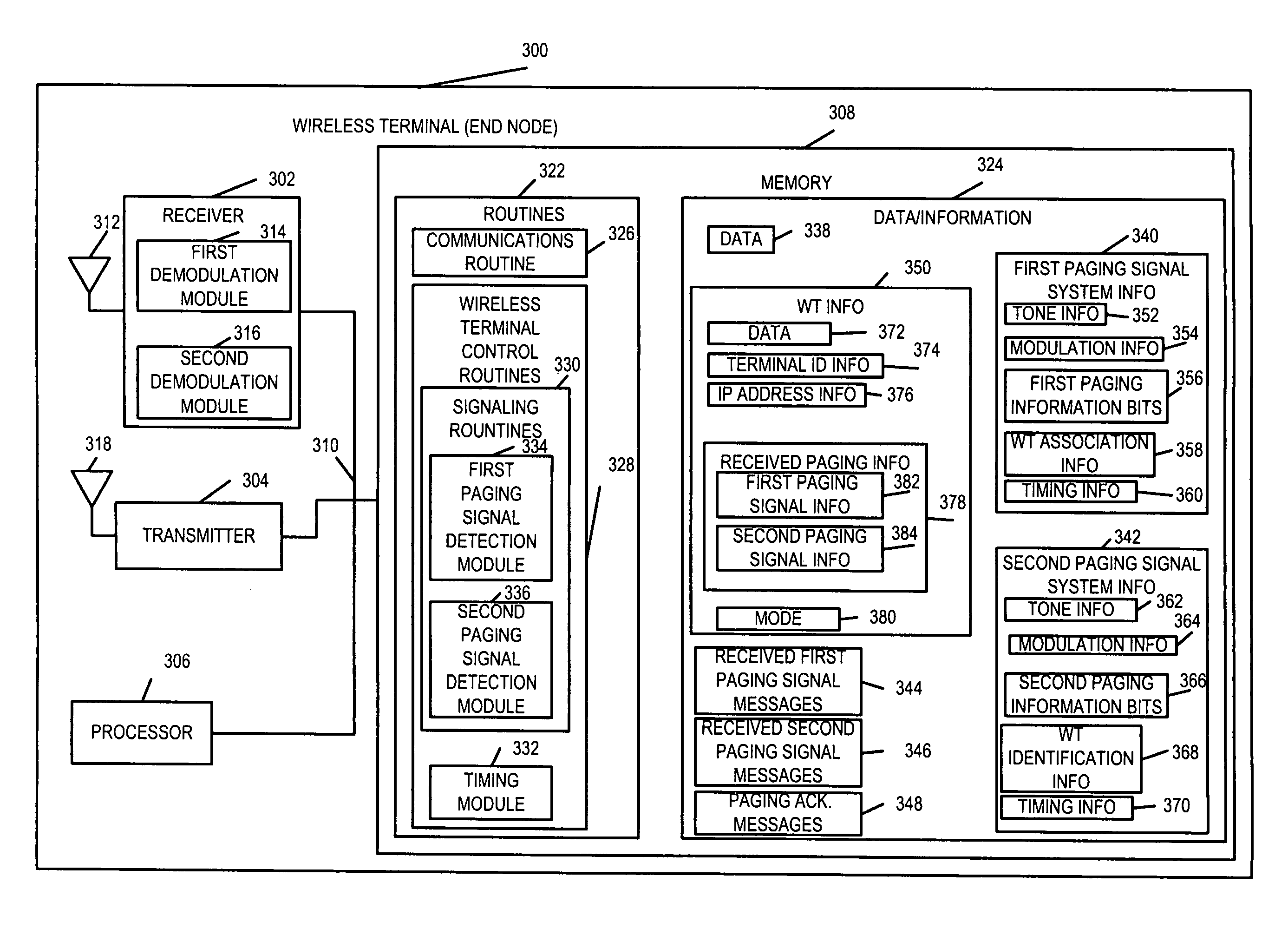 Efficient paging in a wireless communication system