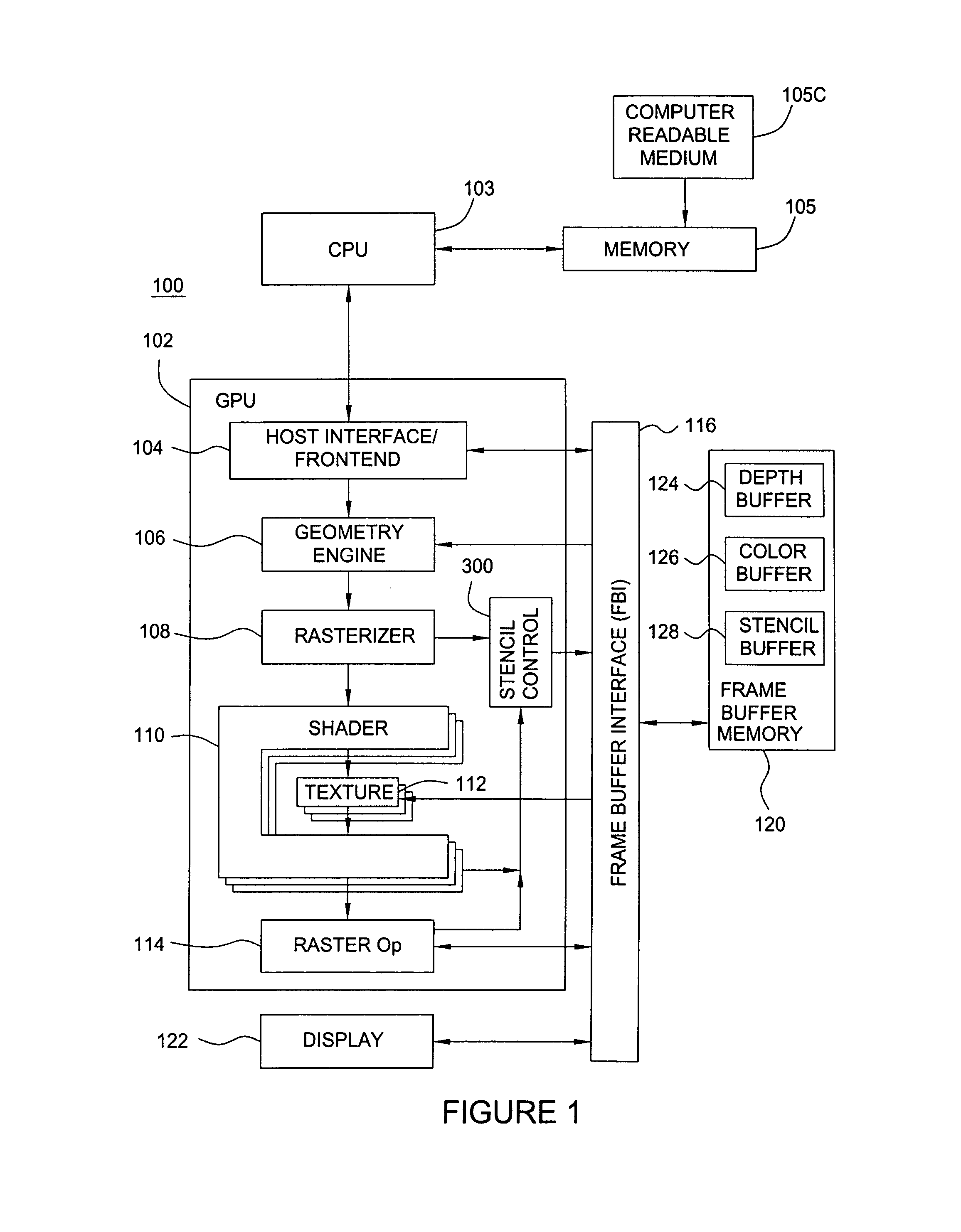 Surrogate stencil buffer clearing