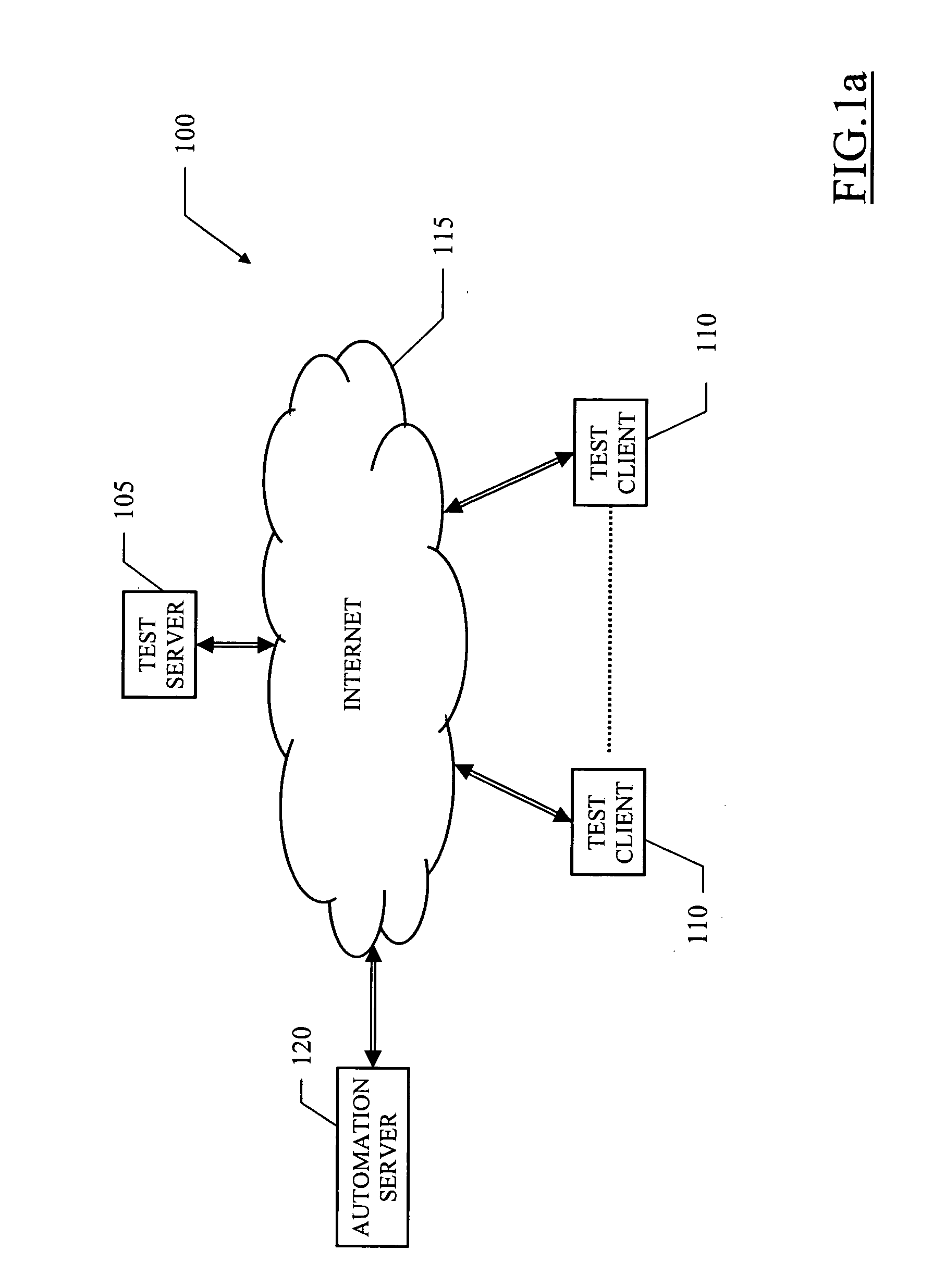 Method and system for testing distributed software applications