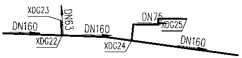 Method of automatically arranging and counting accessories in pipe network design