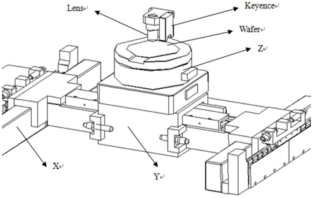 A real-time focusing method and device based on keyence