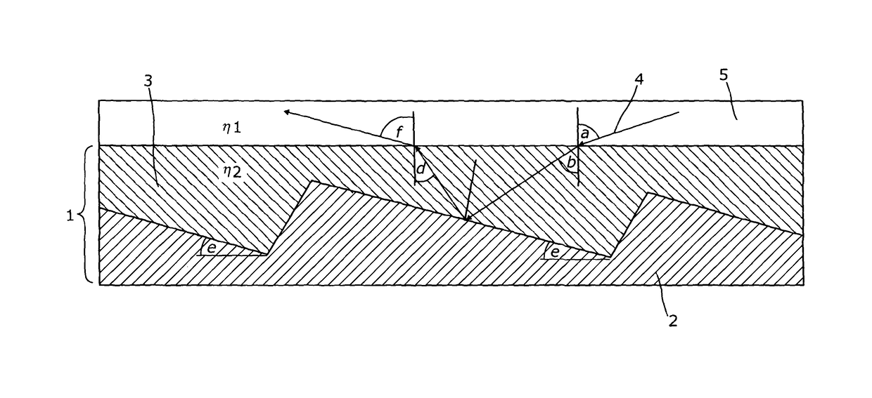 Infrared transparent film