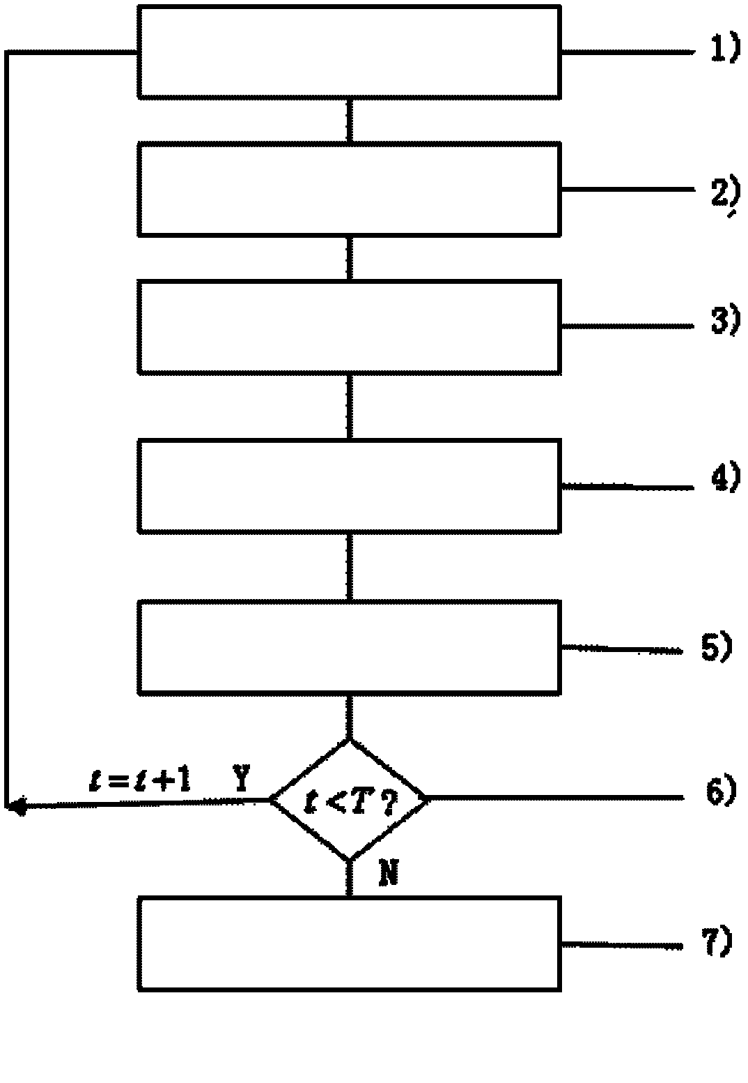 Binary system particle swarm optimization (BSPSO) algorithm-based chaotic time series prediction method