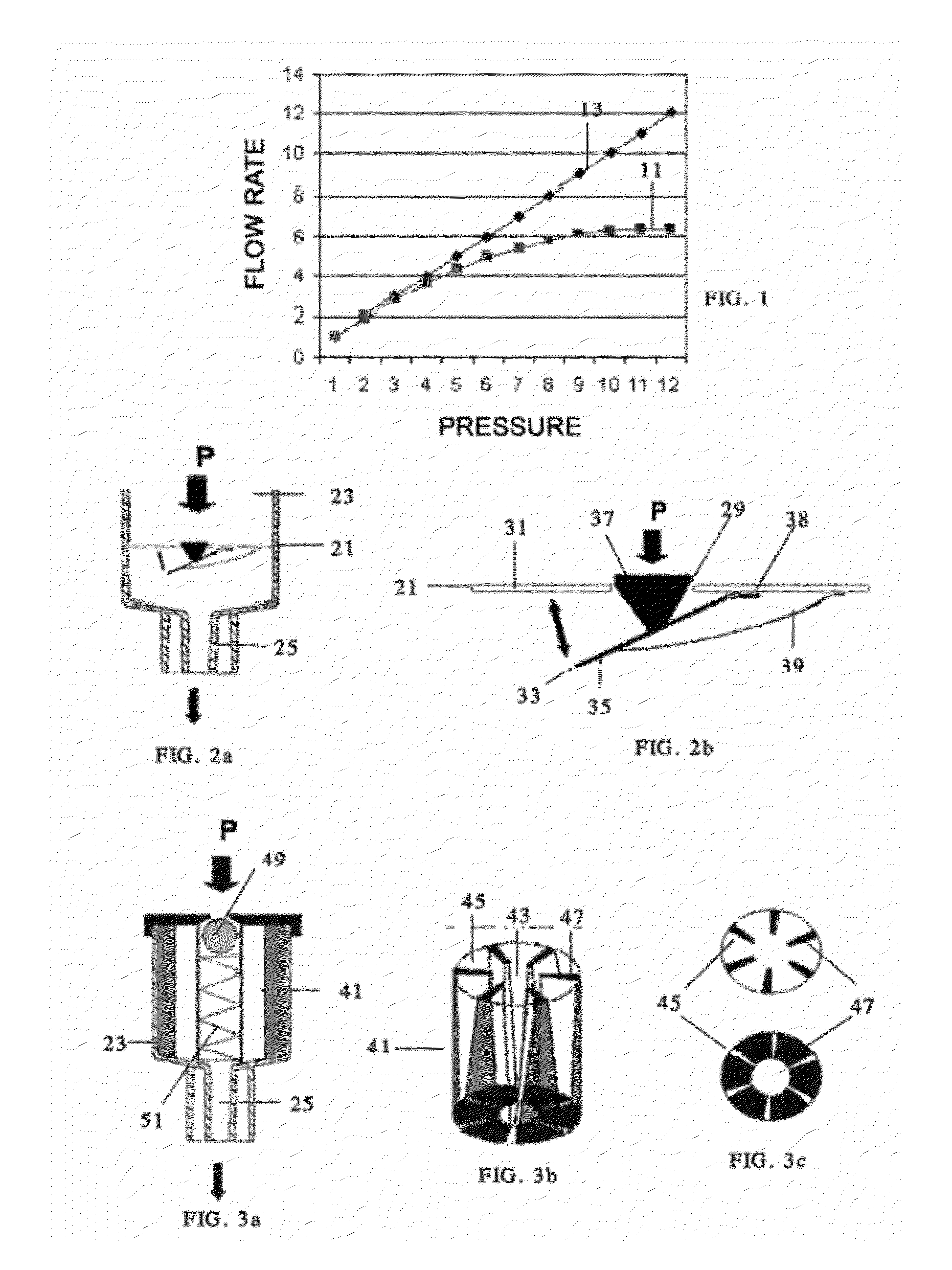 Device for the administration of injectable products with a controlled flow rate