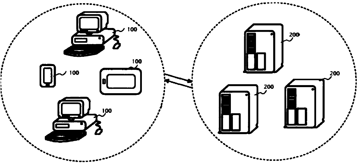 Live broadcast interaction method, device and system