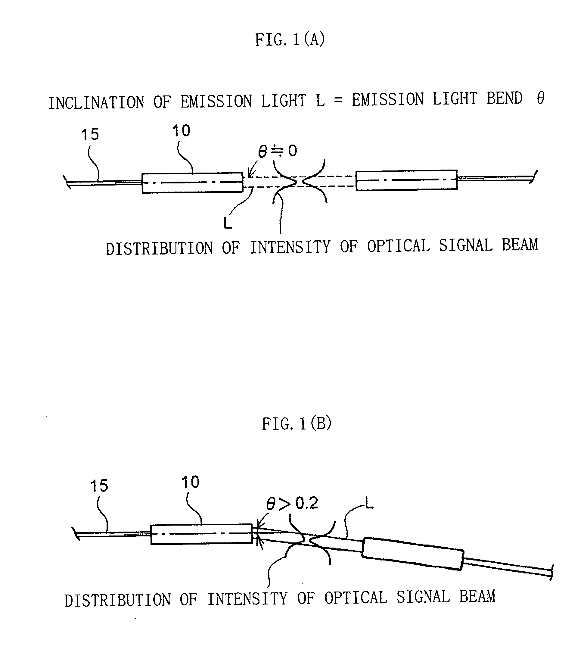 Optical collimator-use lens component, optical collimator, and method of assembling these