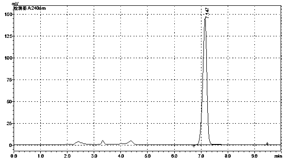 High performance liquid detection method of D-potassium erythorbate