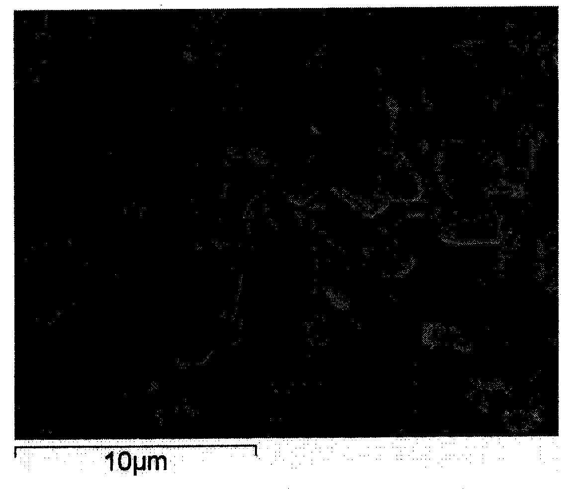 Method for preparing magnesium potassium titanate by directly utilizing magnesium oxide