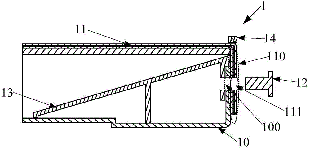 A kind of backlight module and display device