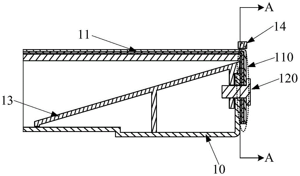 A kind of backlight module and display device