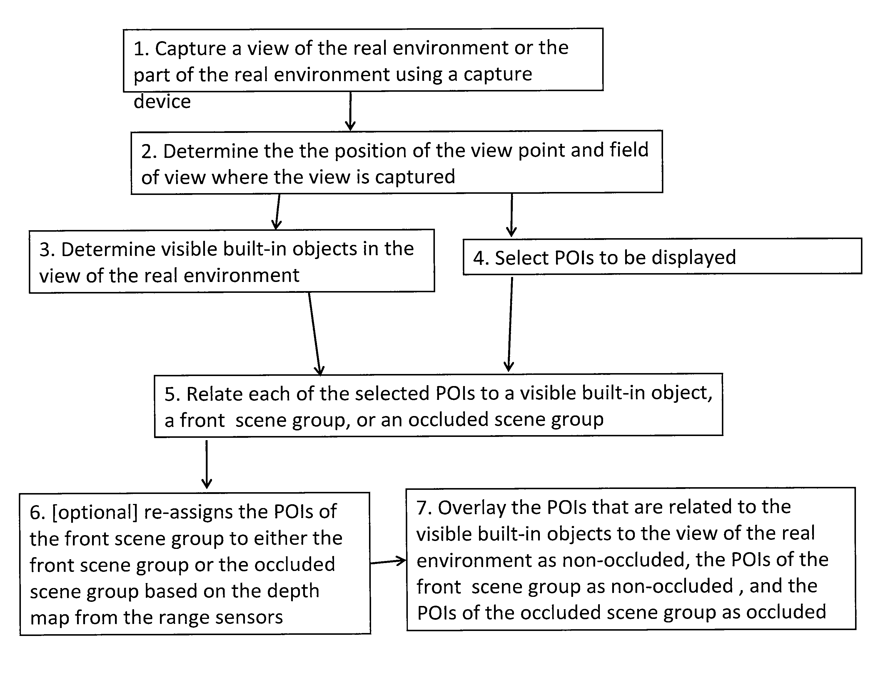 Method for Representing Virtual Information in a Real Environment