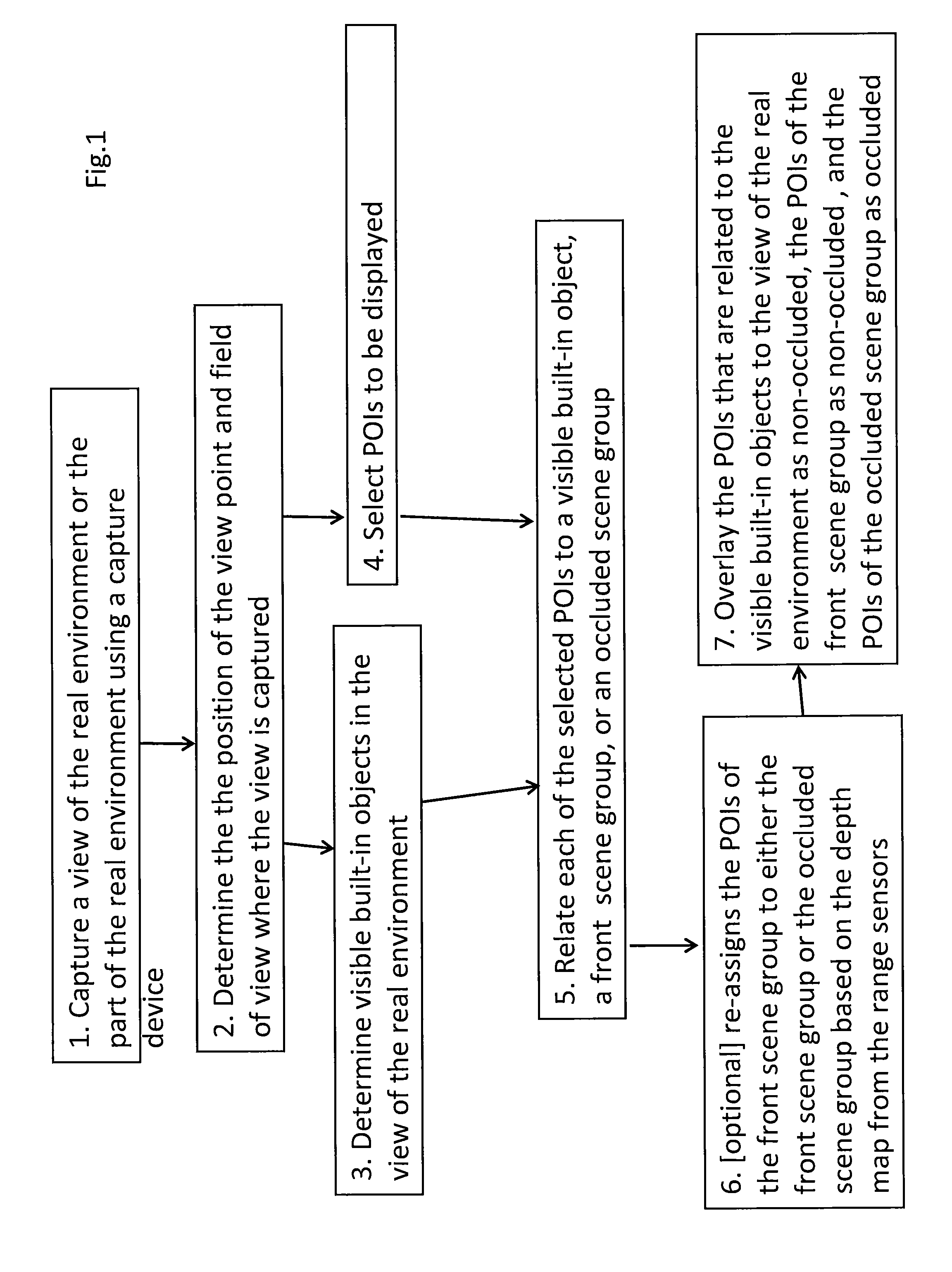 Method for Representing Virtual Information in a Real Environment