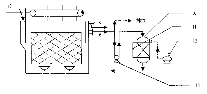 Treatment method of spent water from cleaning machinery parts