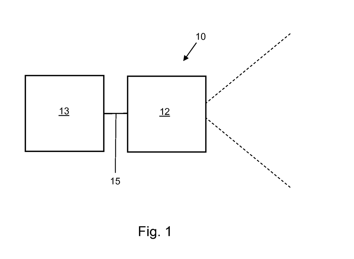 Occupancy detection