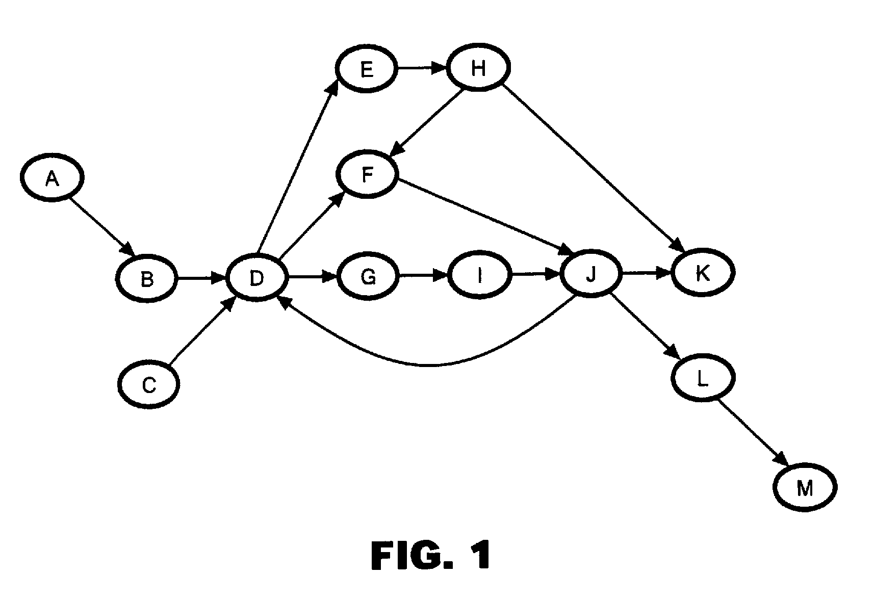 Paralleling processing method, system and program