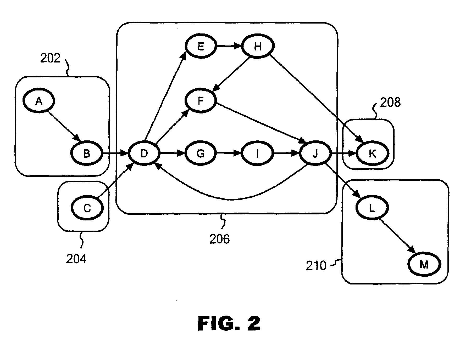 Paralleling processing method, system and program