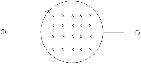 Experimental apparatus for demonstrating movement rule of charged particle in uniform magnetic field