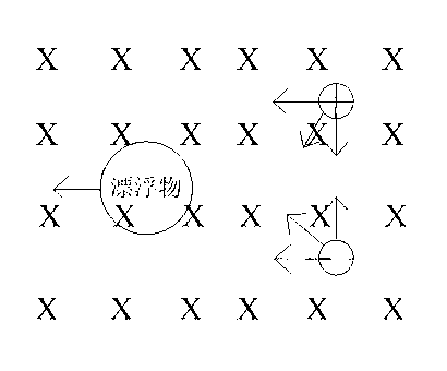 Experimental apparatus for demonstrating movement rule of charged particle in uniform magnetic field