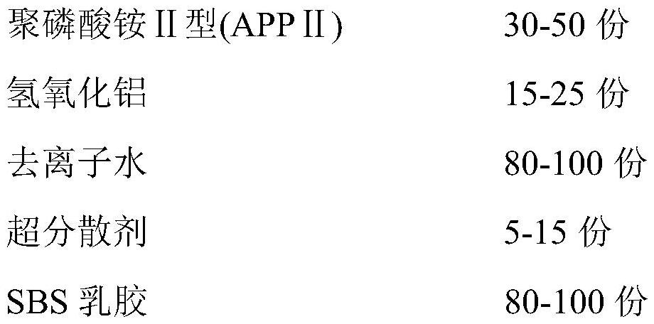 Nano-modified reinforced toughened antibacterial random copolymerized polypropylene special material and preparation method thereof