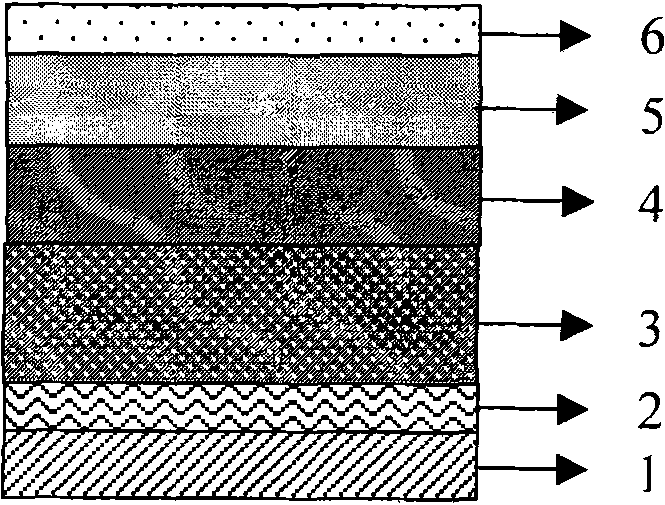 A non-vacuum solar spectrum selective absorption film layer and its preparation method