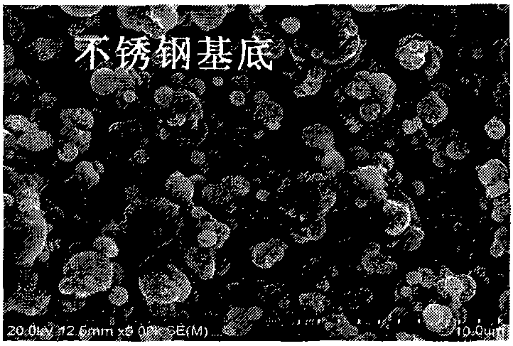 A non-vacuum solar spectrum selective absorption film layer and its preparation method