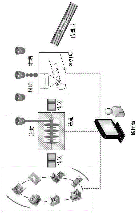 Suspended composite insulator string and method of using 3D printing composite insulator string