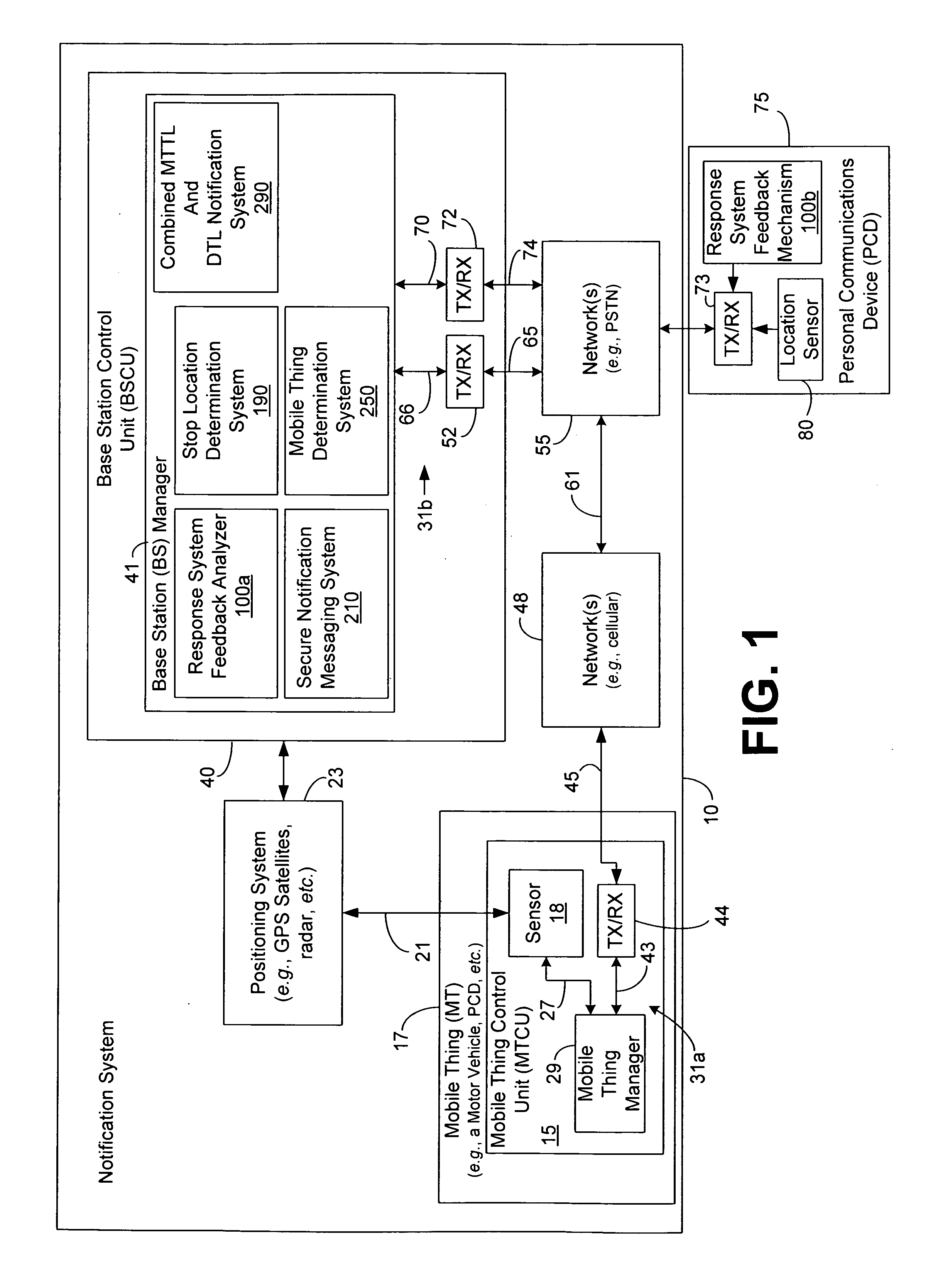 Notification systems and methods enabling a response to change particulars of delivery or pickup