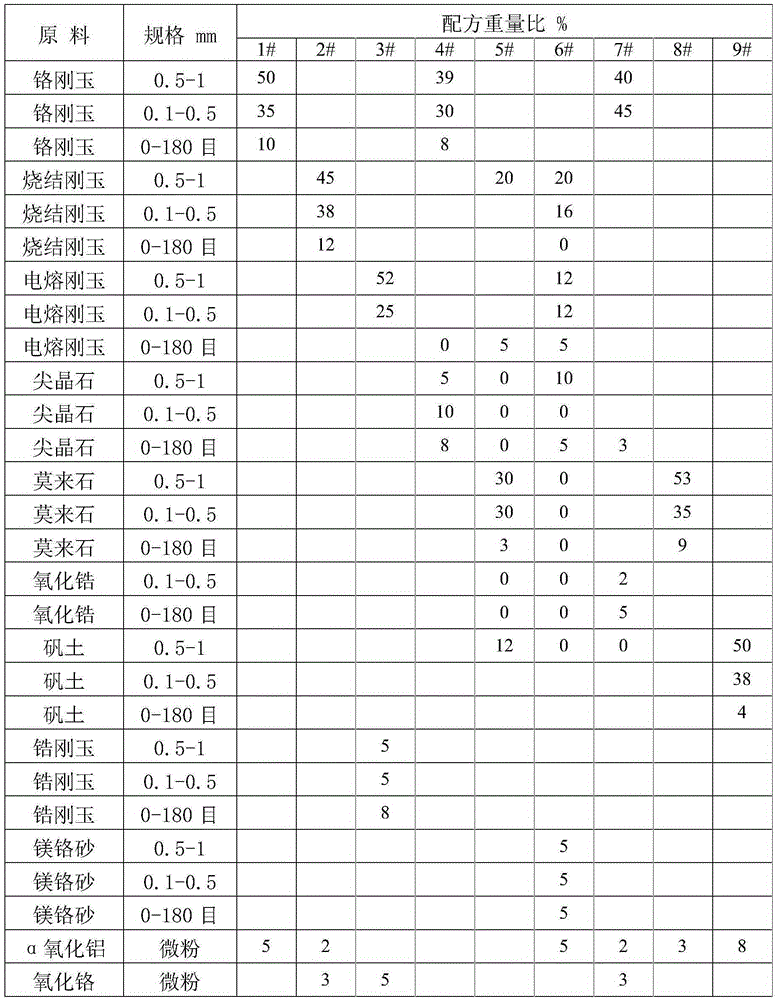 Cleaning-free air brick with uniform structure and manufacturing method thereof