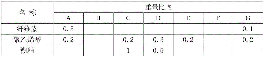 Cleaning-free air brick with uniform structure and manufacturing method thereof