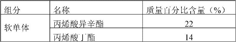 Environment-friendly printing platen adhesive emulsion and preparation method thereof