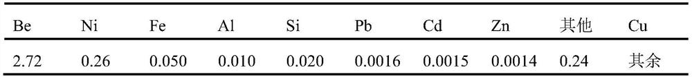 High beryllium copper continuous coating rolling composite material for photomultiplier and preparation method thereof