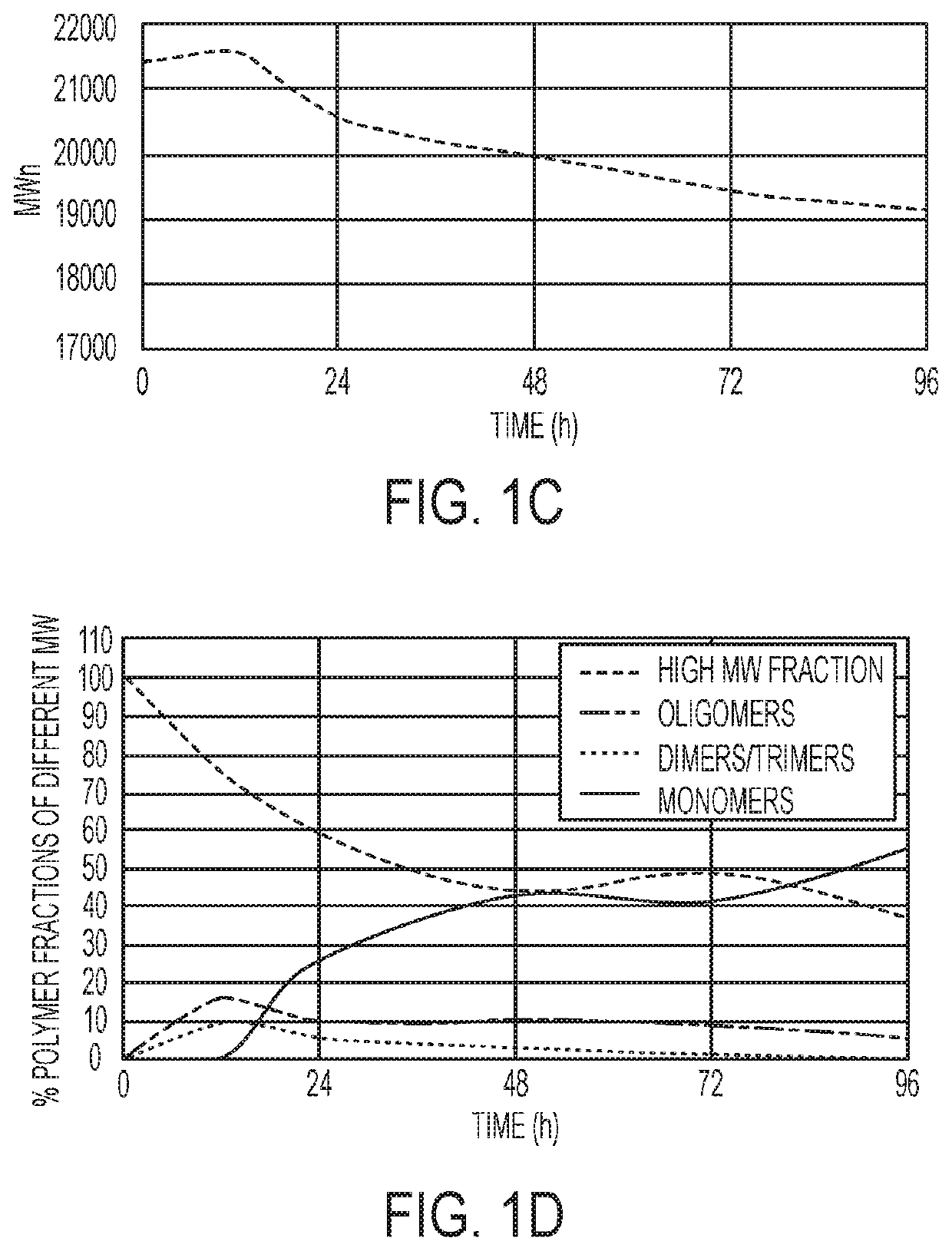 Polymer systems and their applications in diagnostics and drug delivery