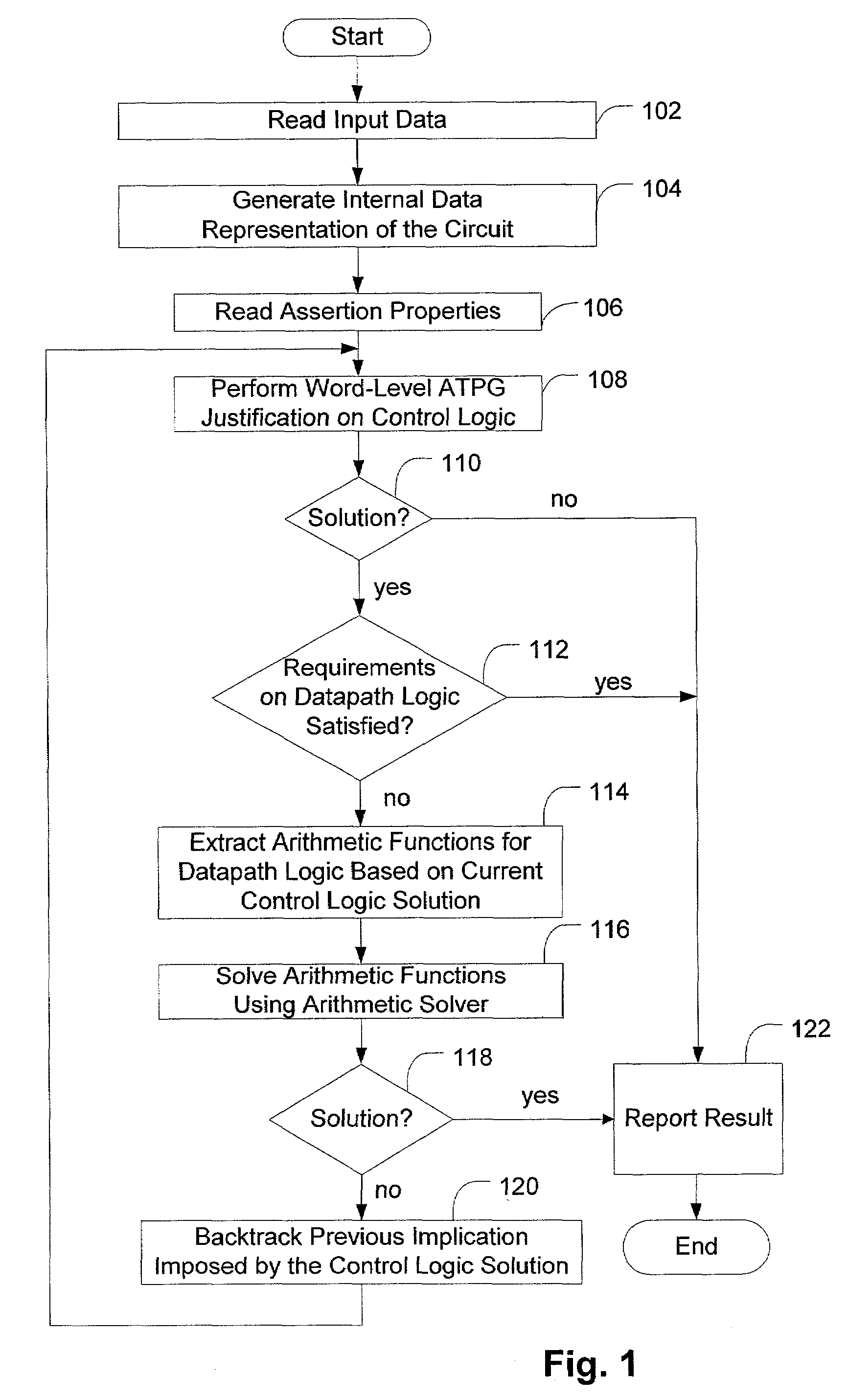 Solving constraint satisfiability problem for circuit designs