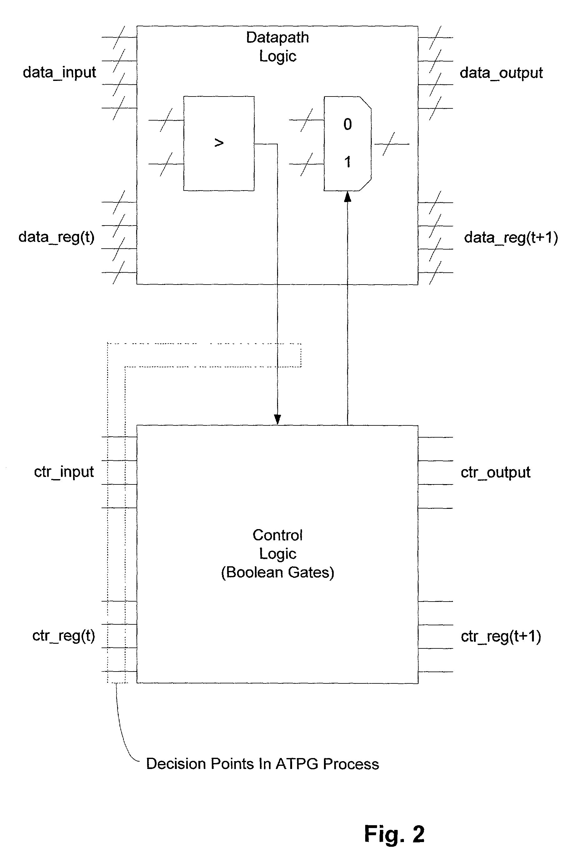 Solving constraint satisfiability problem for circuit designs