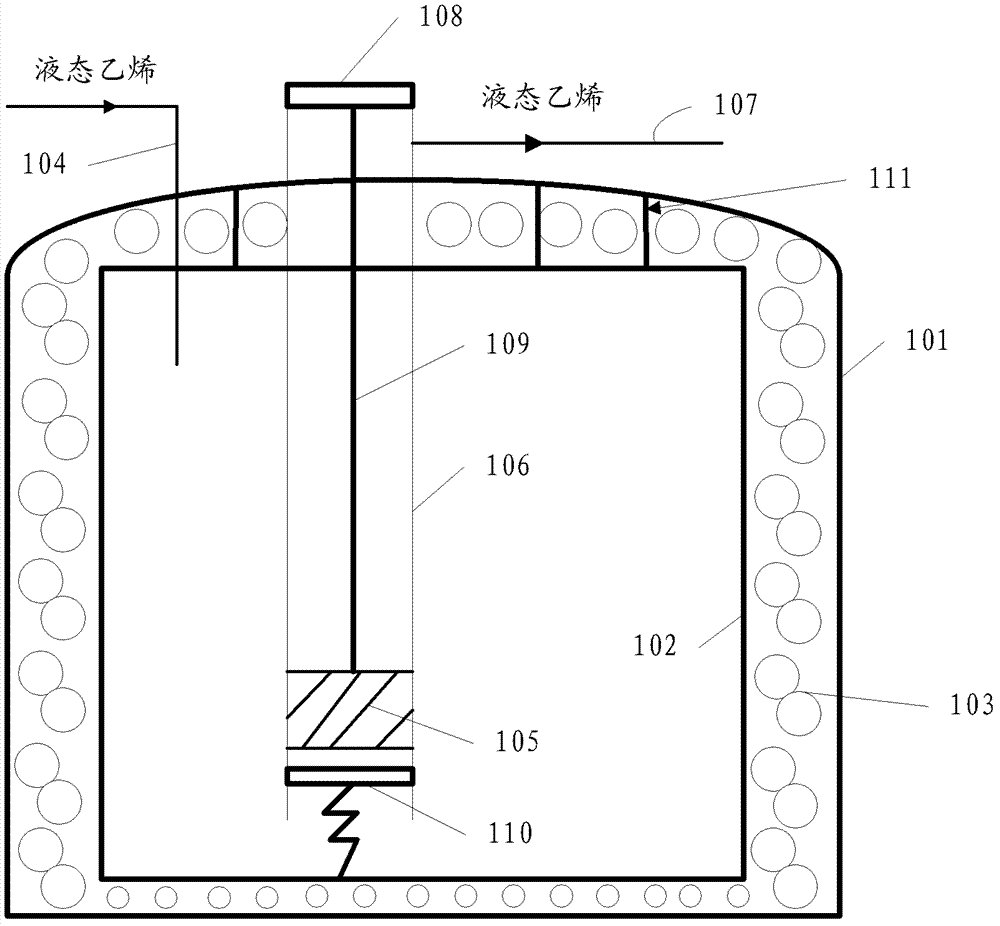 Liquid ethylene storage tank, liquid ethylene storage and gasification system and liquid ethylene gasification method