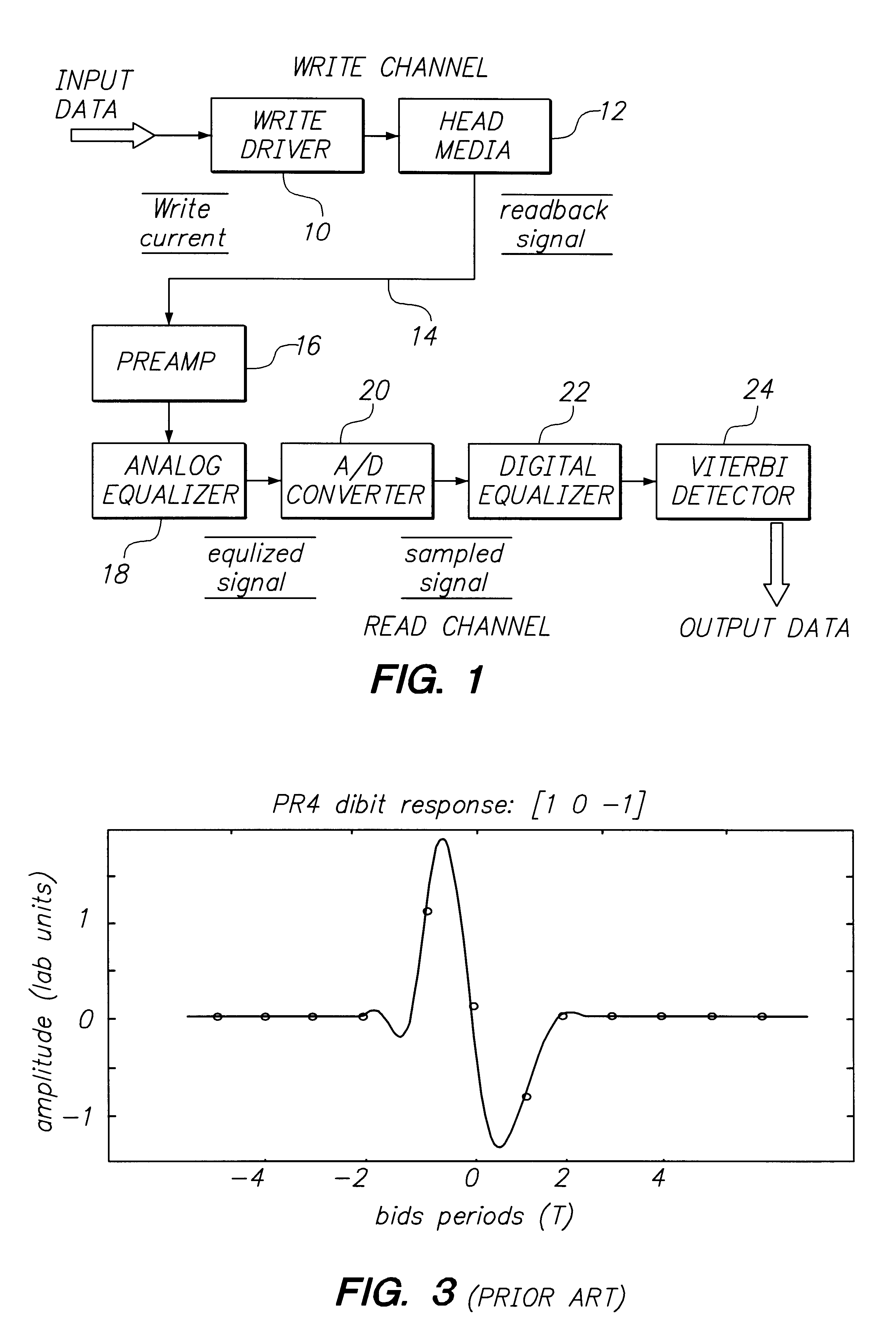 Class of fixed partial response targets in a PRML sampled data detection channel