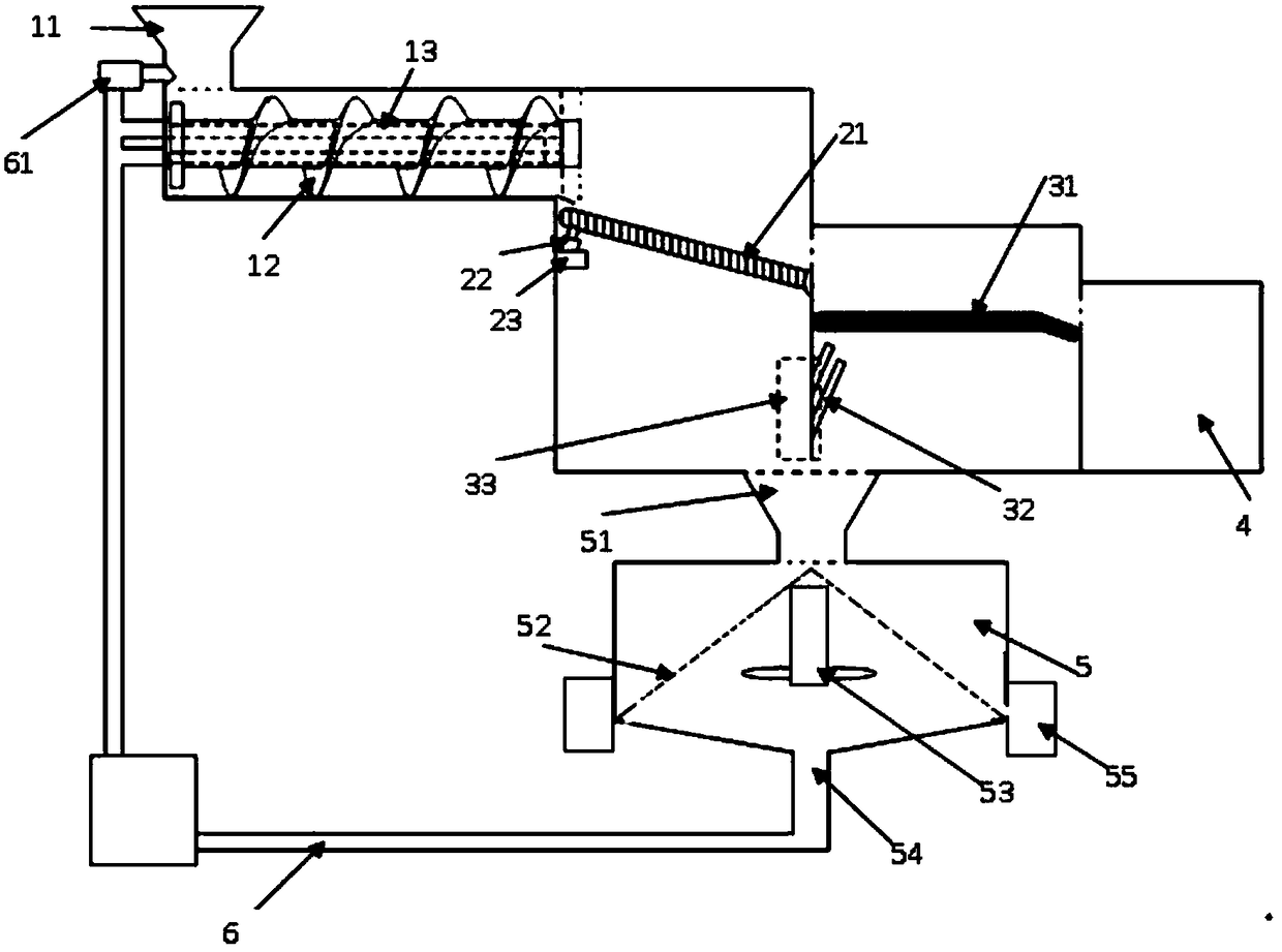 A rare earth ore crushing and screening device