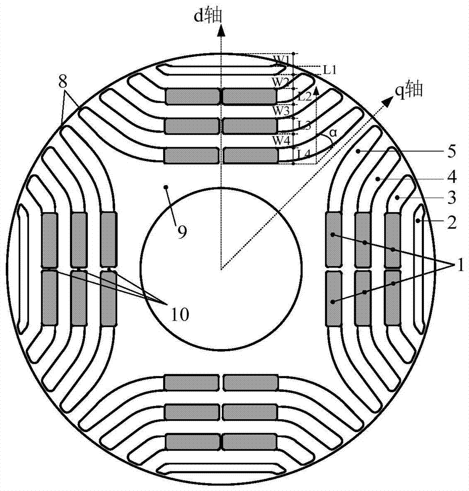 A Permanent Magnet Assisted Synchronous Reluctance Motor Rotor for High Speed ​​Applications