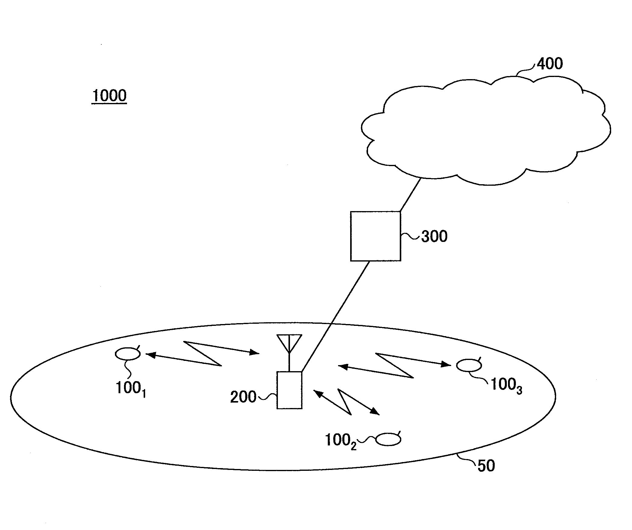 Base station apparatus and communication control method