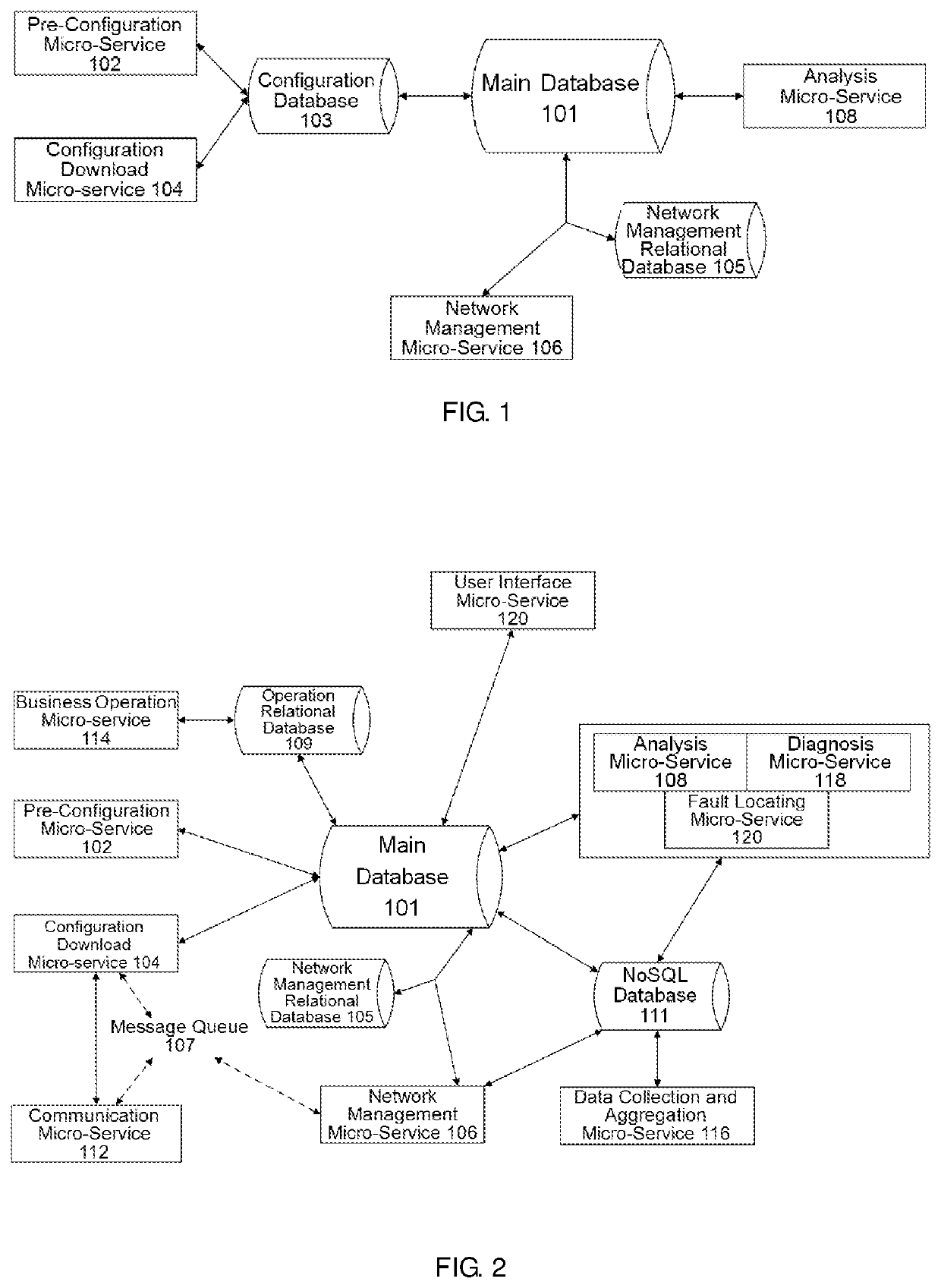 Network operation support system and network device management method