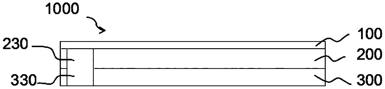 Electronic device and display control method