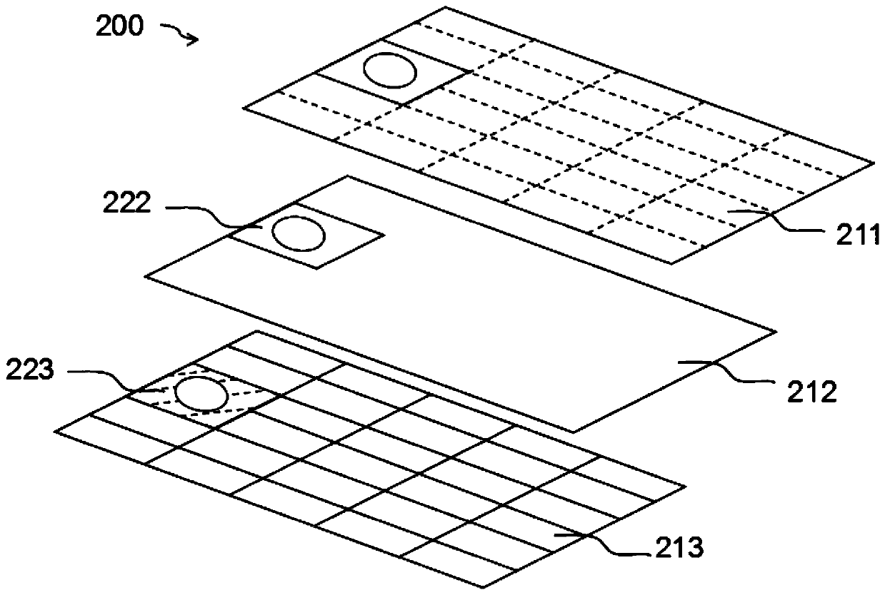 Electronic device and display control method